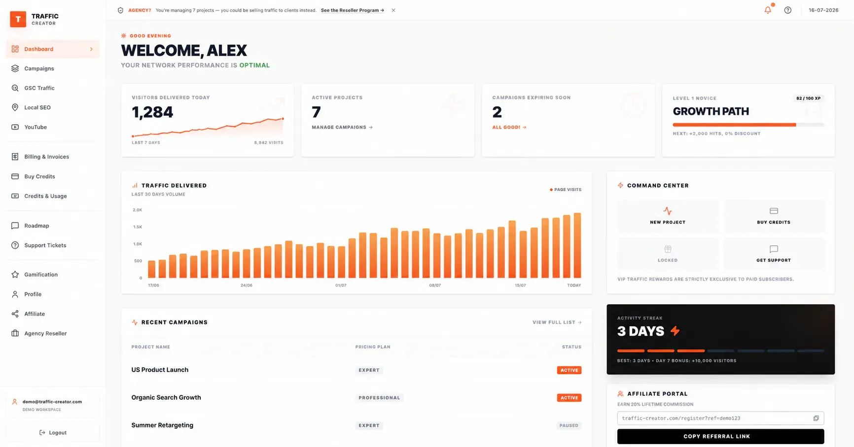 Traffic Creator demo dashboard with campaign delivery and session settings