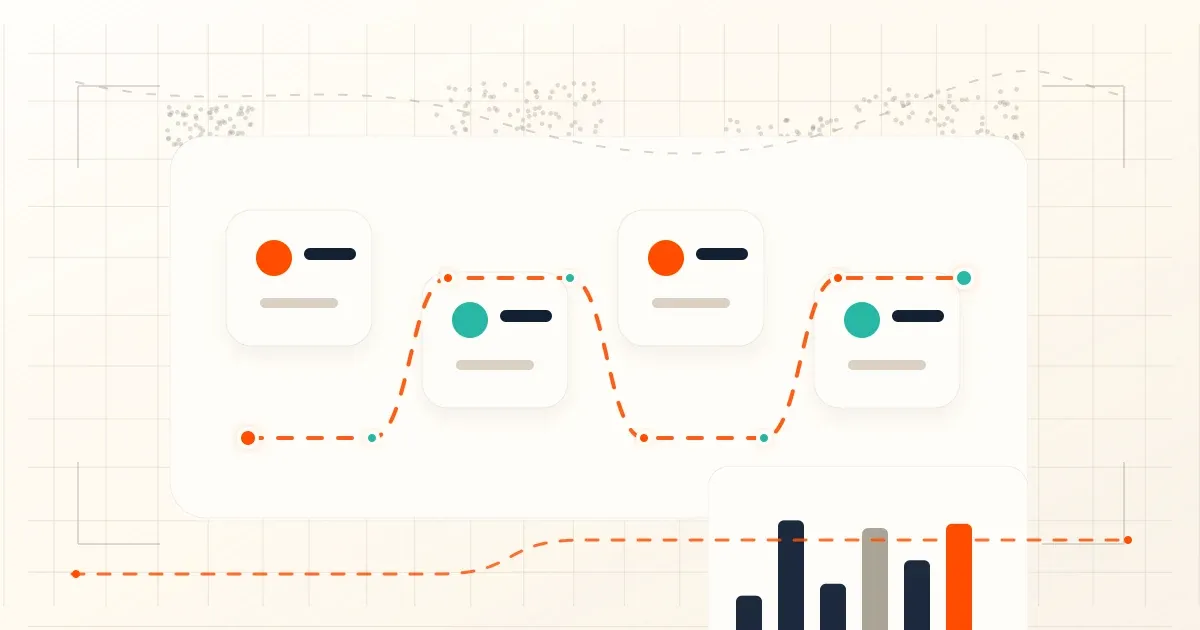 Dashboard showing free website traffic channels and Search Console measurement cards